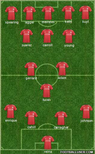 Liverpool Formation 2011