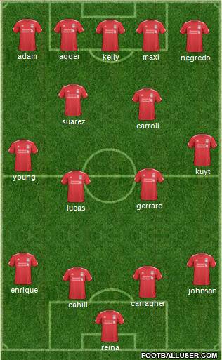Liverpool Formation 2011