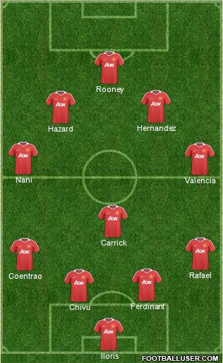 Manchester United Formation 2011