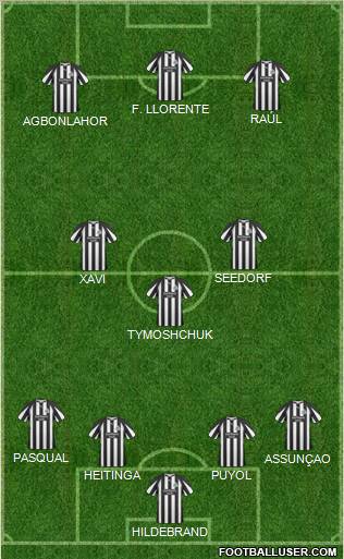 Newcastle United Formation 2011