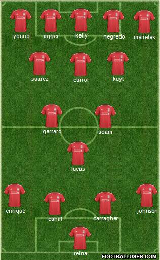 Liverpool Formation 2011