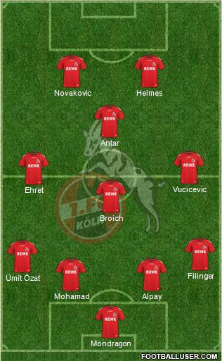 1.FC Köln Formation 2011