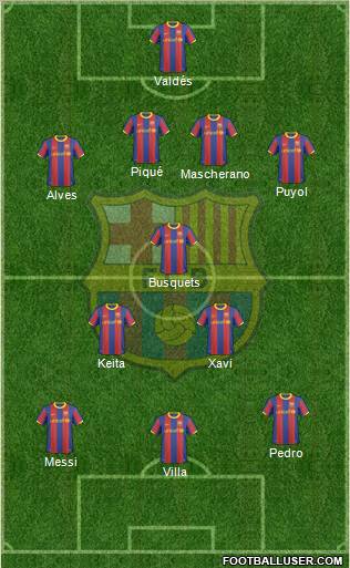 F.C. Barcelona Formation 2011