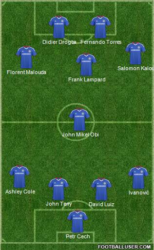 Chelsea Formation 2011