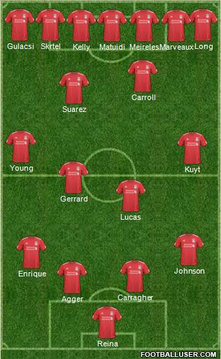 Liverpool Formation 2011
