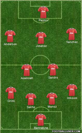 Manchester United Formation 2011