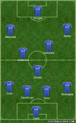 Chelsea Formation 2011