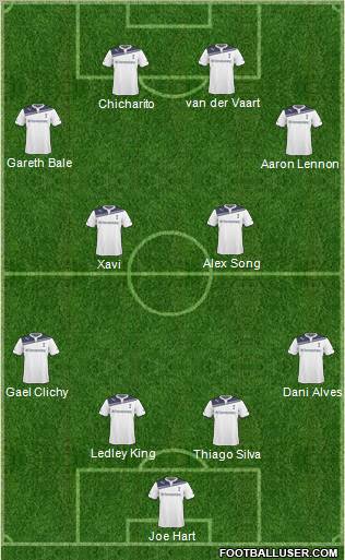 Tottenham Hotspur Formation 2011