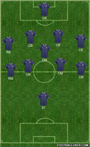 Scotland Formation 2011