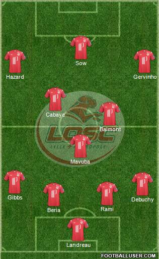 LOSC Lille Métropole Formation 2011