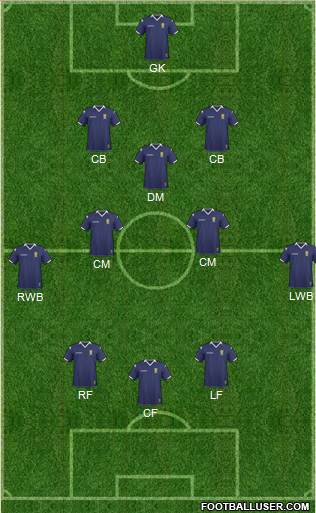 Scotland Formation 2011