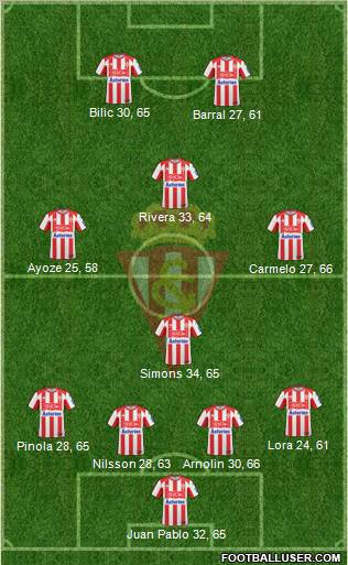 Real Sporting S.A.D. Formation 2011