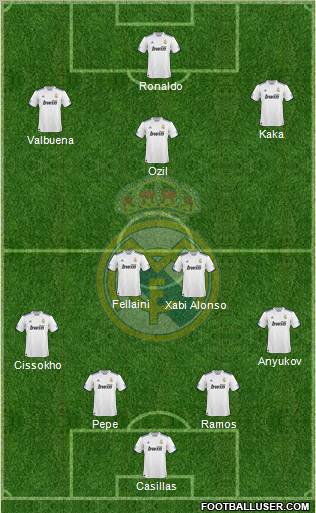 Real Madrid C.F. Formation 2011