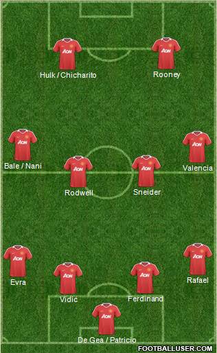 Manchester United Formation 2011