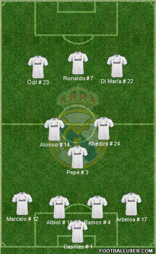 Real Madrid C.F. Formation 2011