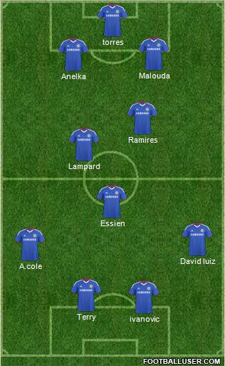 Chelsea Formation 2011