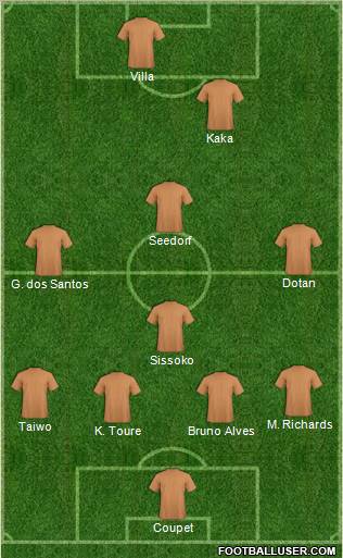 Pro Evolution Soccer Team Formation 2011