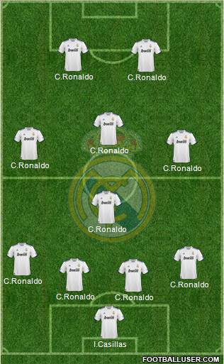 Real Madrid C.F. Formation 2011