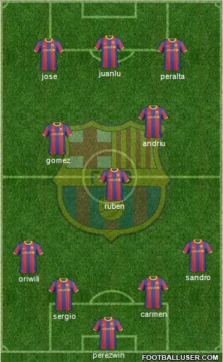 F.C. Barcelona Formation 2011