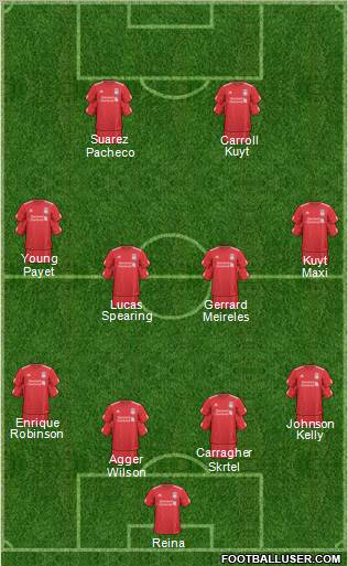 Liverpool Formation 2011