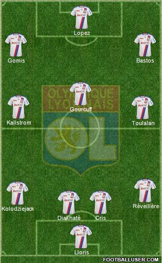 Olympique Lyonnais Formation 2011