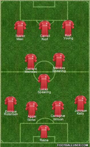 Liverpool Formation 2011
