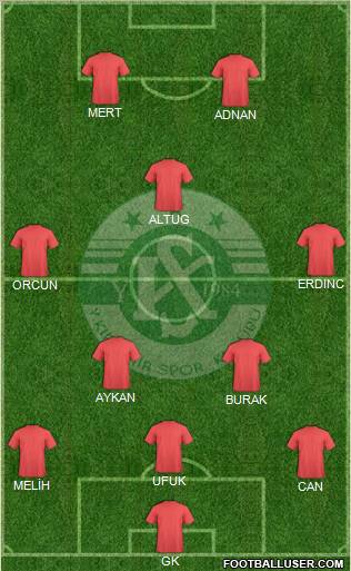 Yeni Kirsehirspor Formation 2011