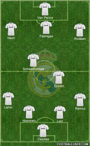 Real Madrid C.F. Formation 2011