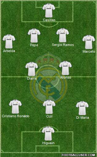 Real Madrid C.F. Formation 2011