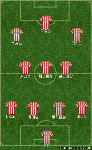 Sunderland Formation 2011