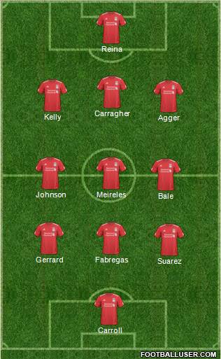 Liverpool Formation 2011