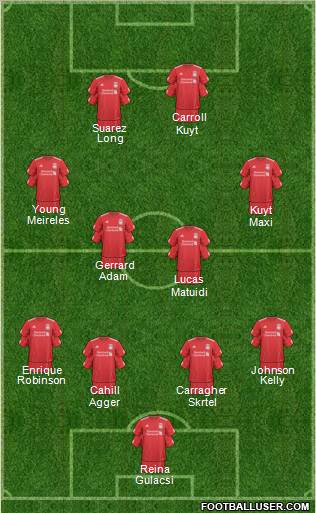 Liverpool Formation 2011