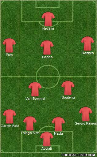 Dream Team Formation 2011