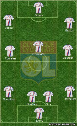 Olympique Lyonnais Formation 2011
