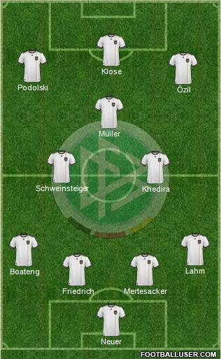 Germany Formation 2011