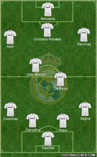 Real Madrid C.F. Formation 2011
