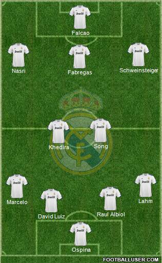 Real Madrid C.F. Formation 2011