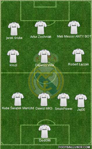 Real Madrid C.F. Formation 2011