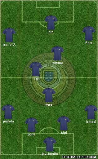 Universidad de Las Palmas C.F. Formation 2011