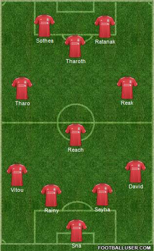 Liverpool Formation 2011