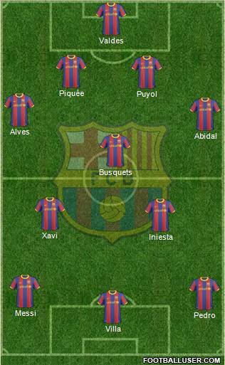 F.C. Barcelona Formation 2011