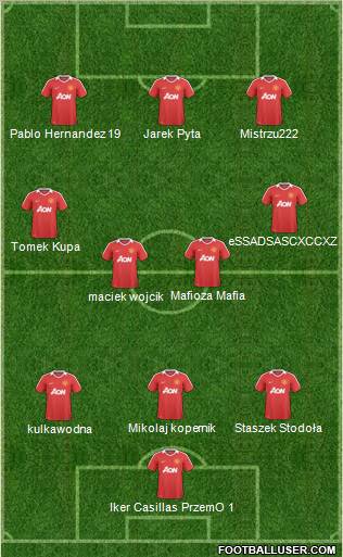 Manchester United Formation 2011