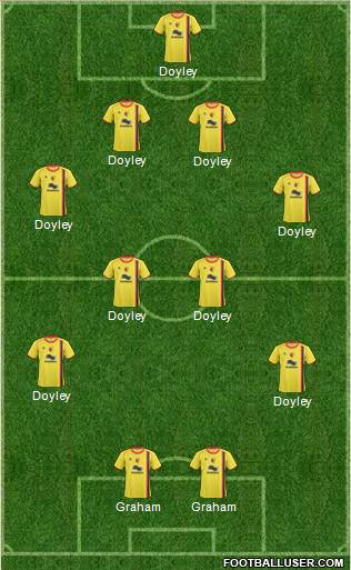 Watford Formation 2011
