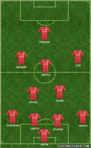 Liverpool Formation 2011