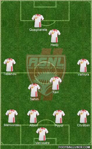 A.S. Nancy Lorraine football formation