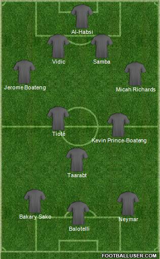 Pro Evolution Soccer Team Formation 2011
