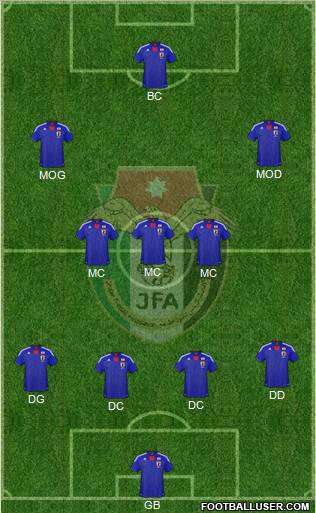 Japan Formation 2011