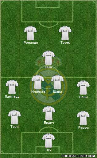 Real Madrid C.F. Formation 2011