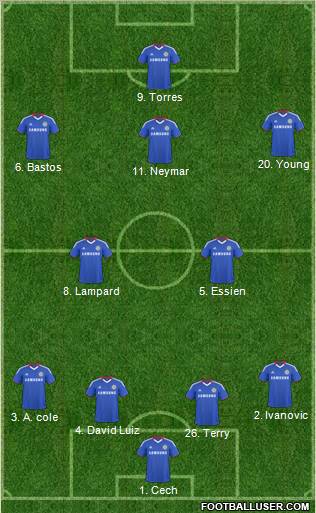 Chelsea Formation 2011