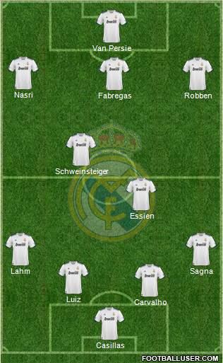 Real Madrid C.F. Formation 2011